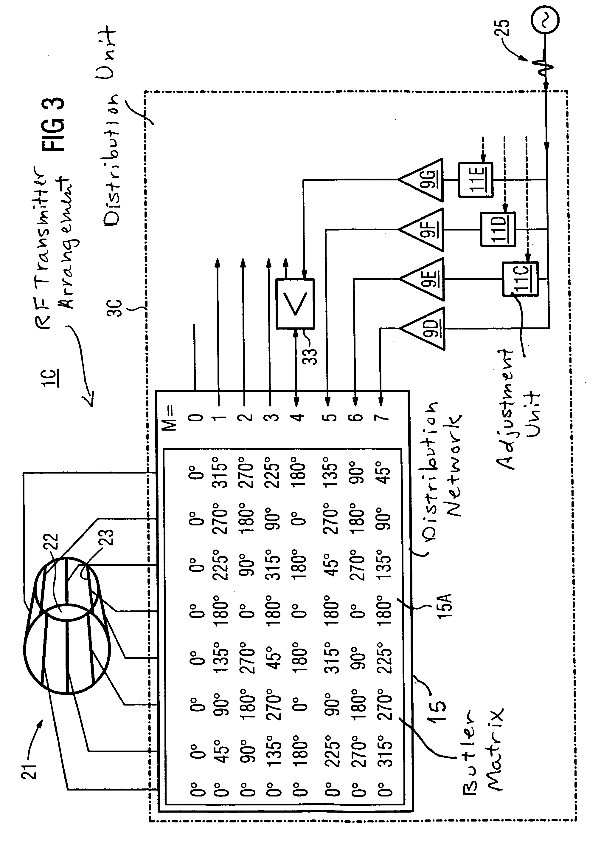 RF transmitter arrangement for an MR system, and method for determining a setting parameter therefor