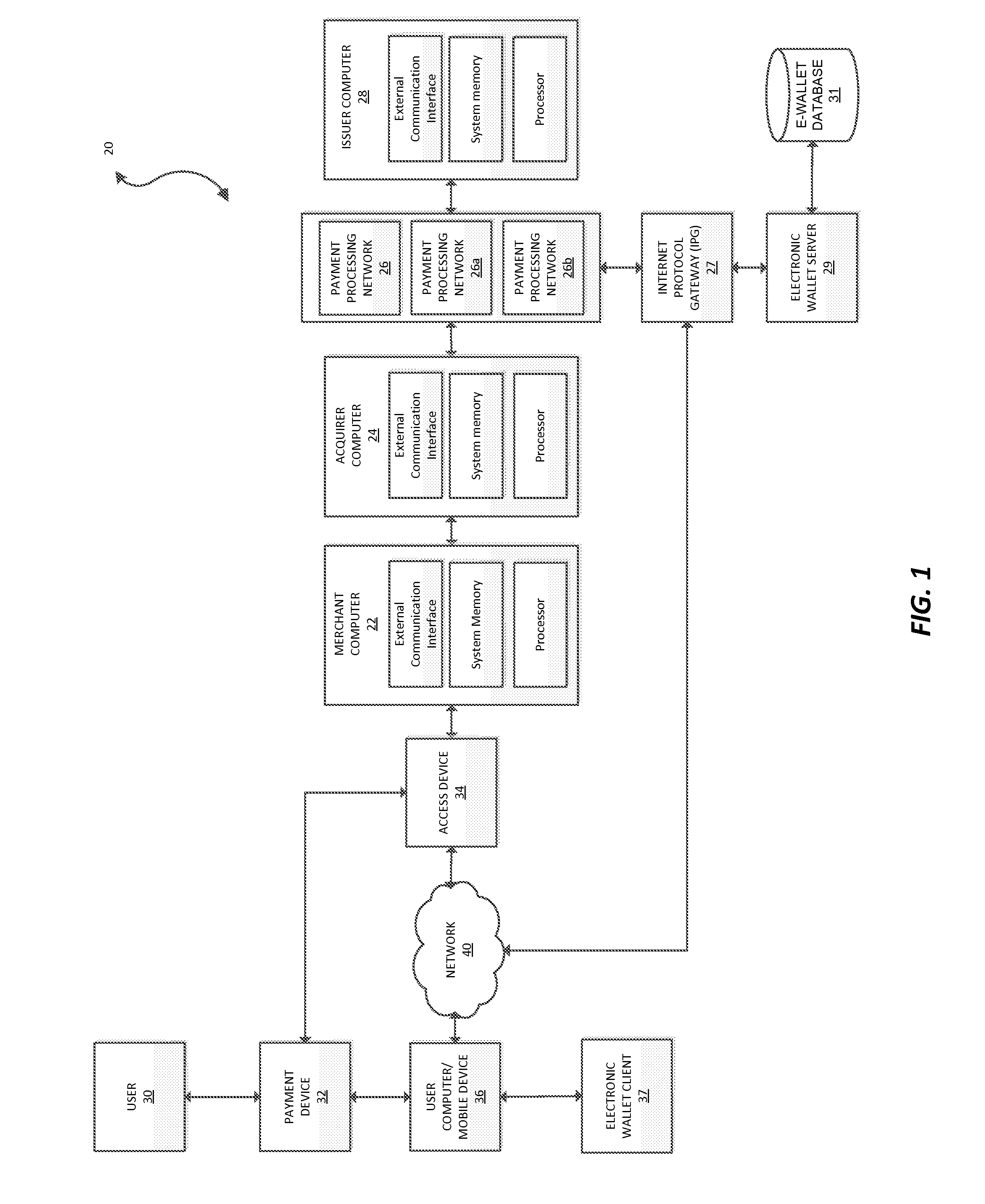 Payment system pre-selection environment processing