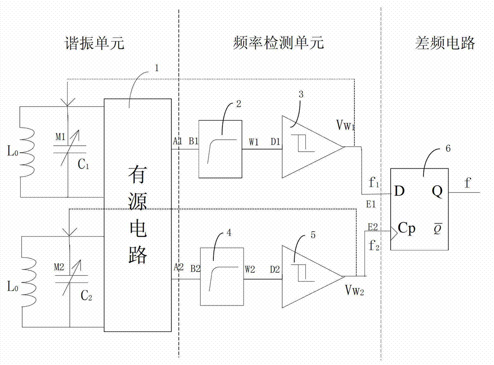 Detecting circuit of capacitance type MEMS (micro-electromechanical system) sensor