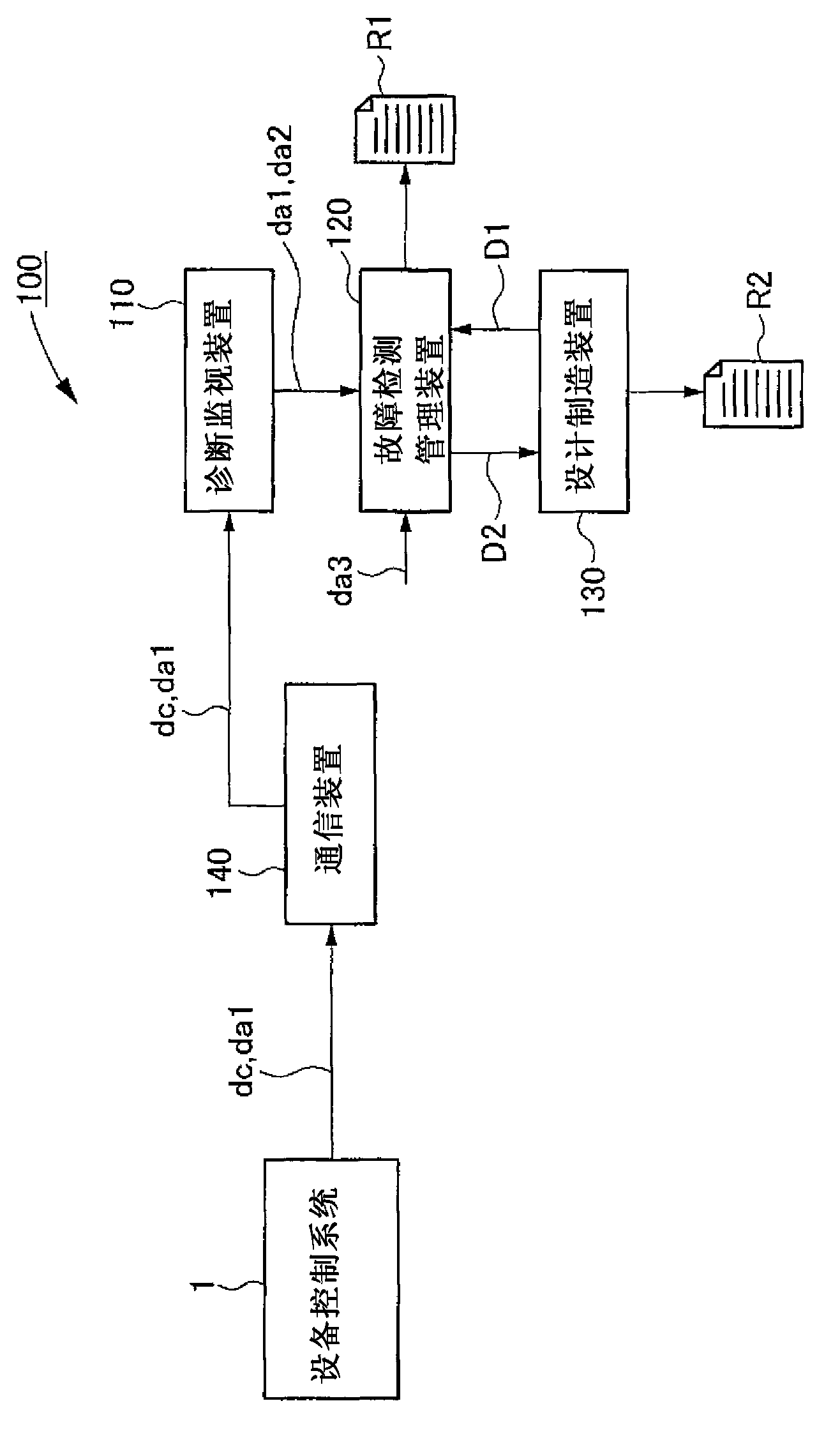 Plant safety design assistance device and plant monitoring and maintenance assistance device