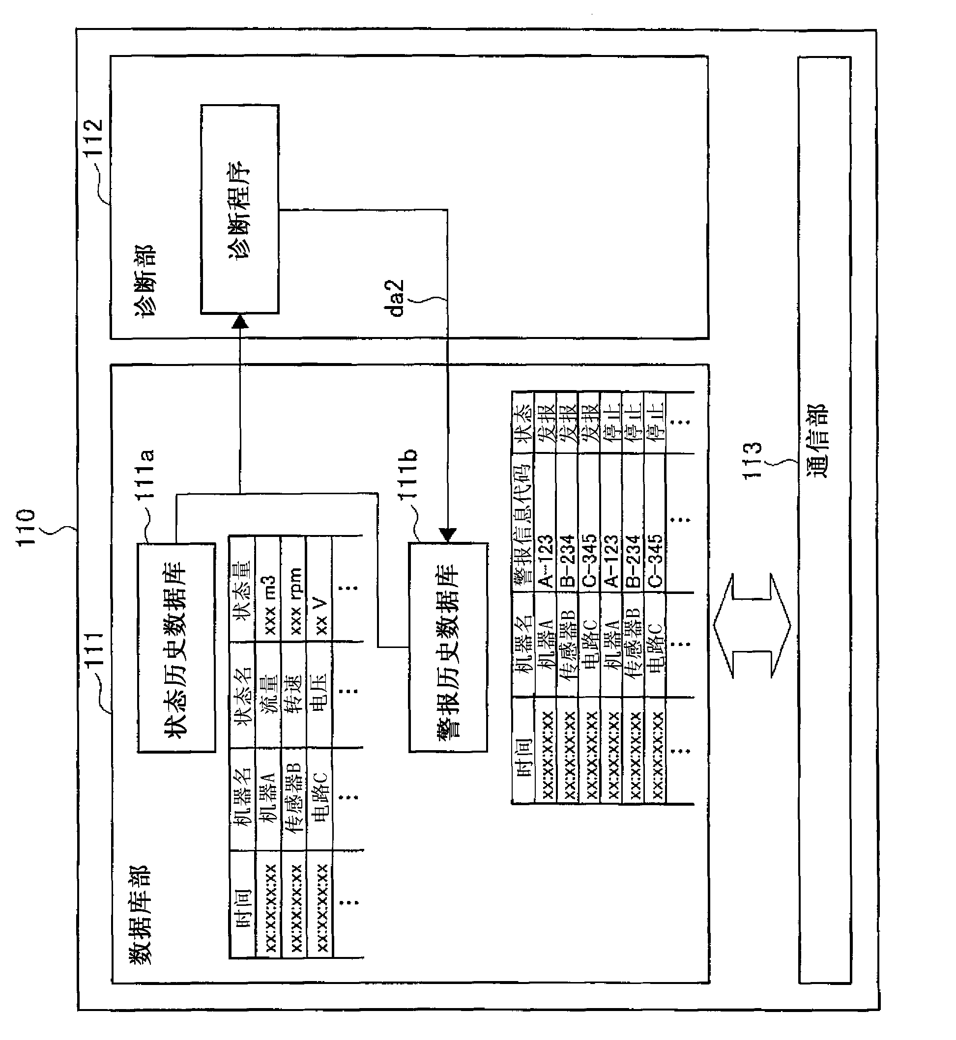 Plant safety design assistance device and plant monitoring and maintenance assistance device