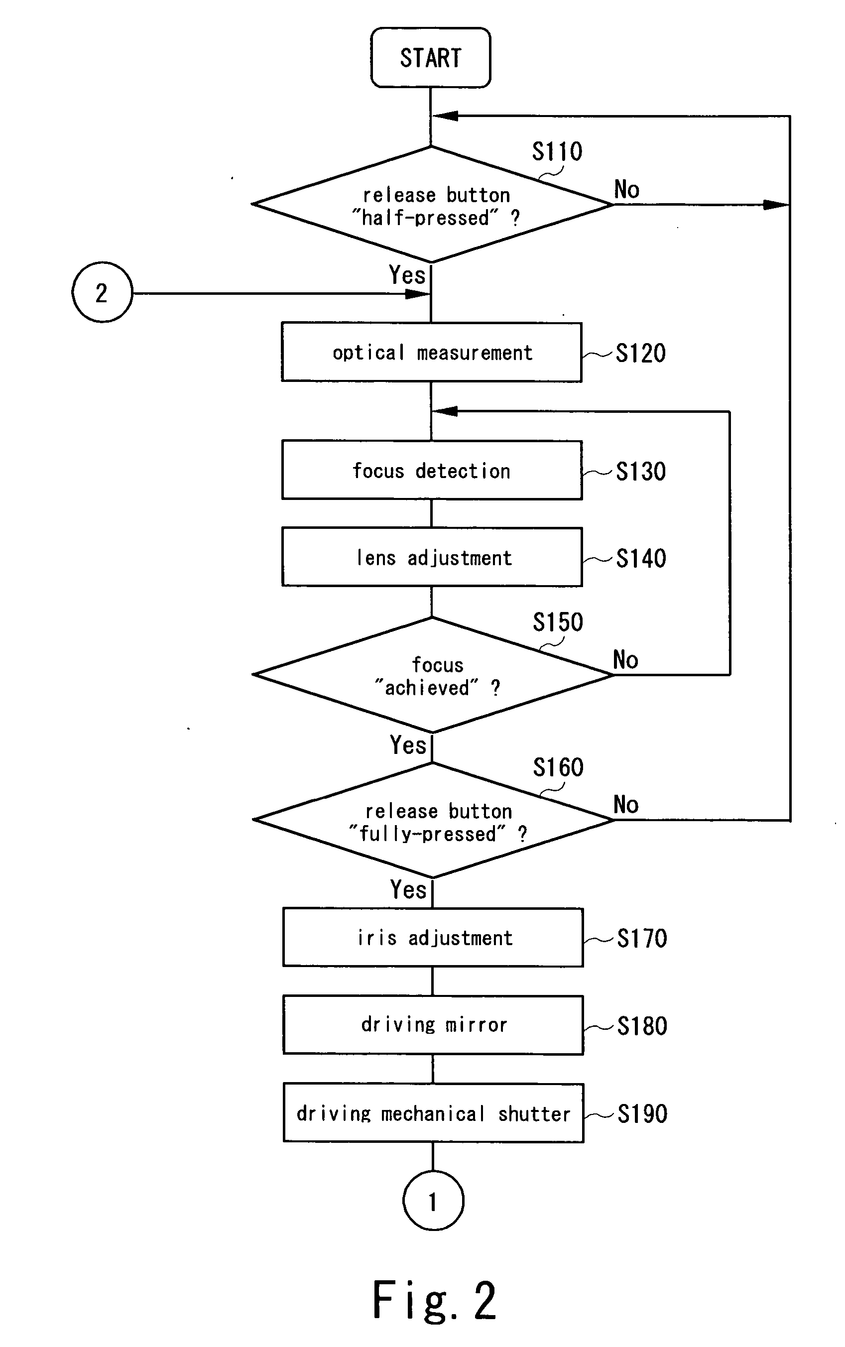 Electronic still camera and method of image acquisition of electronic still camera