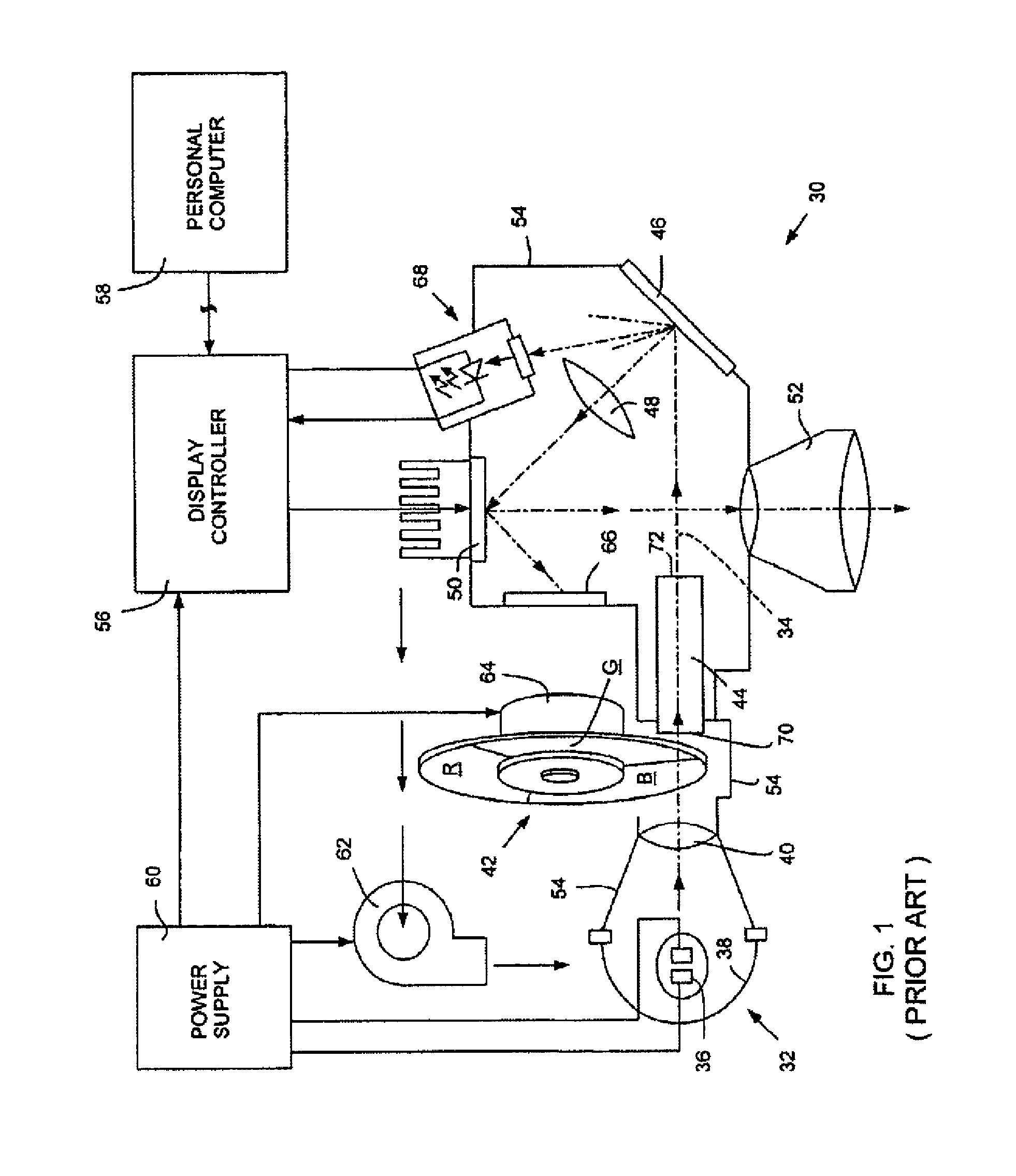 Anamorphic illumination of micro-electromechanical display devices employed in multimedia projectors