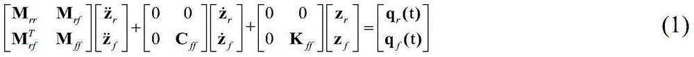 Method for carrying out structural topological optimization on nonlinear dynamic systems of high-speed light-load mechanisms