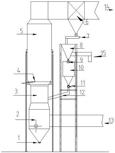 Half-dry type flue gas desulfurization device and method
