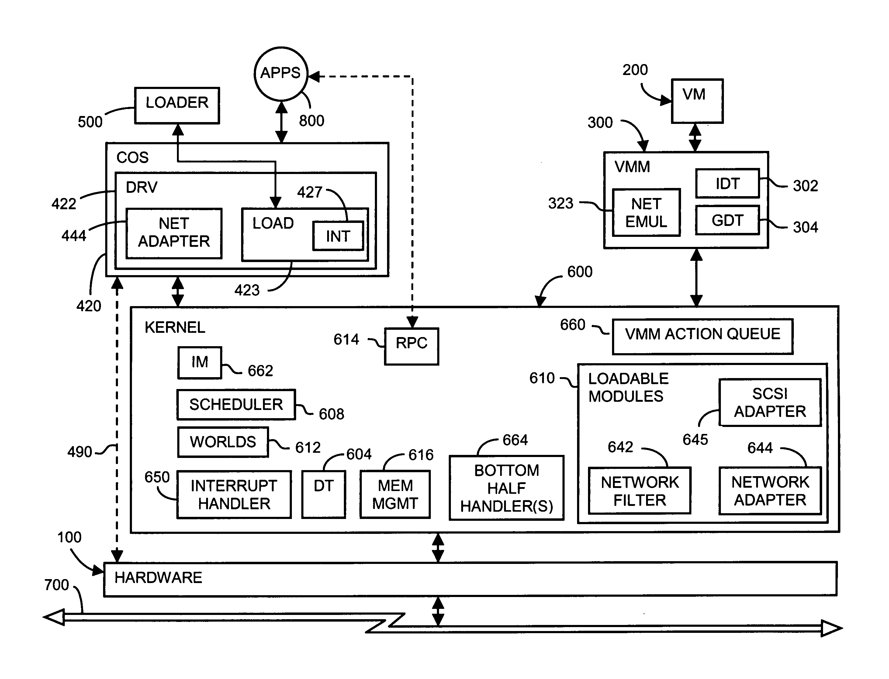 System software displacement in a virtual computer system