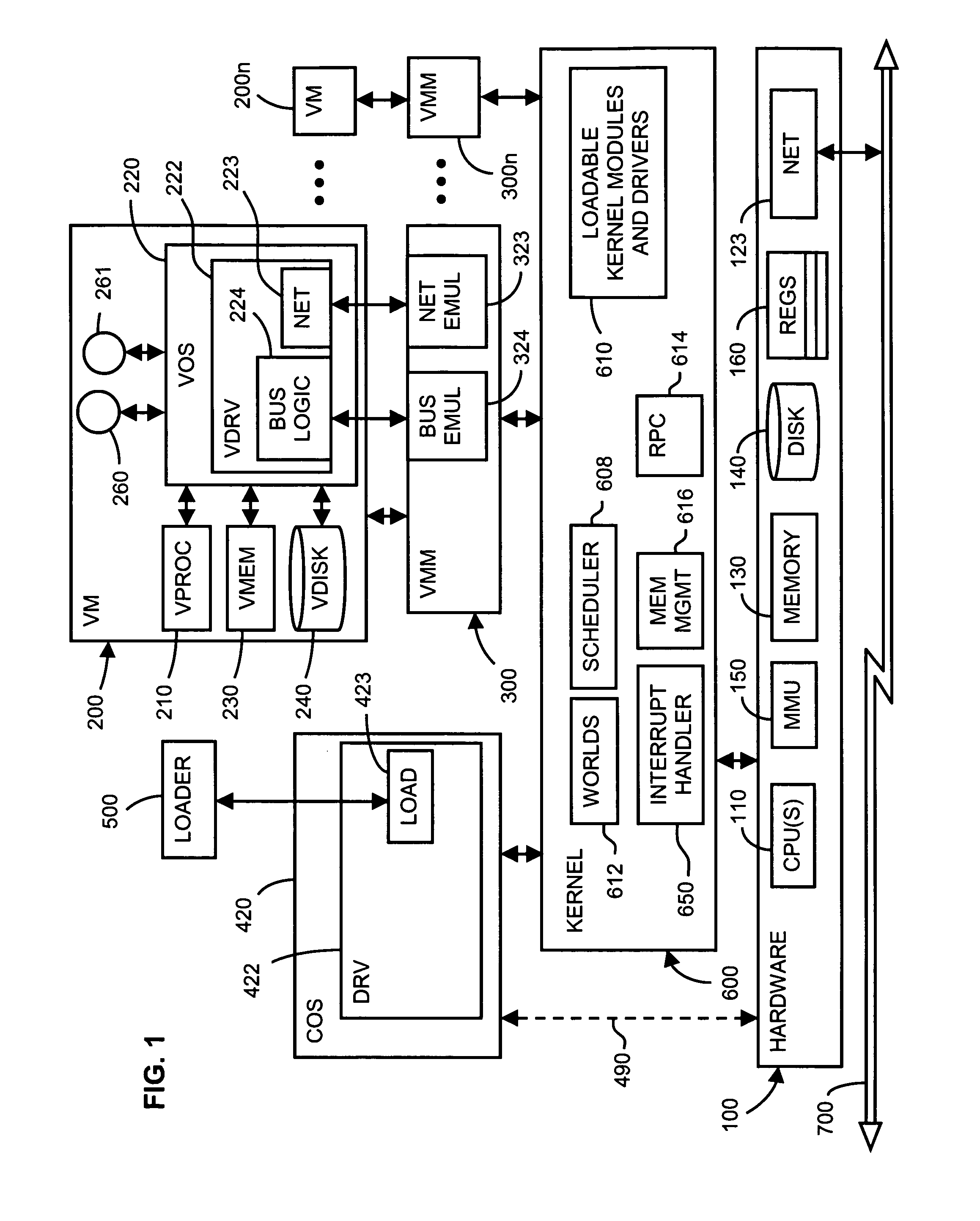 System software displacement in a virtual computer system
