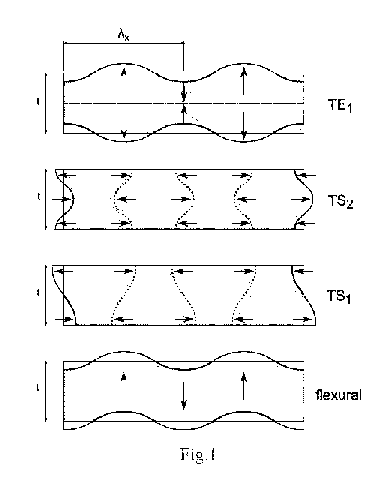 Wide-band acoustically coupled thin-film baw filter