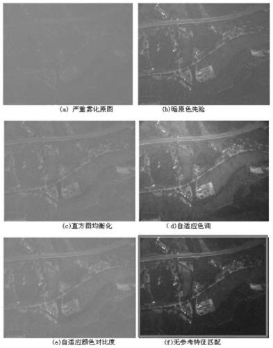 Unmanned aerial vehicle aerial image defogging processing method and system based on image matching