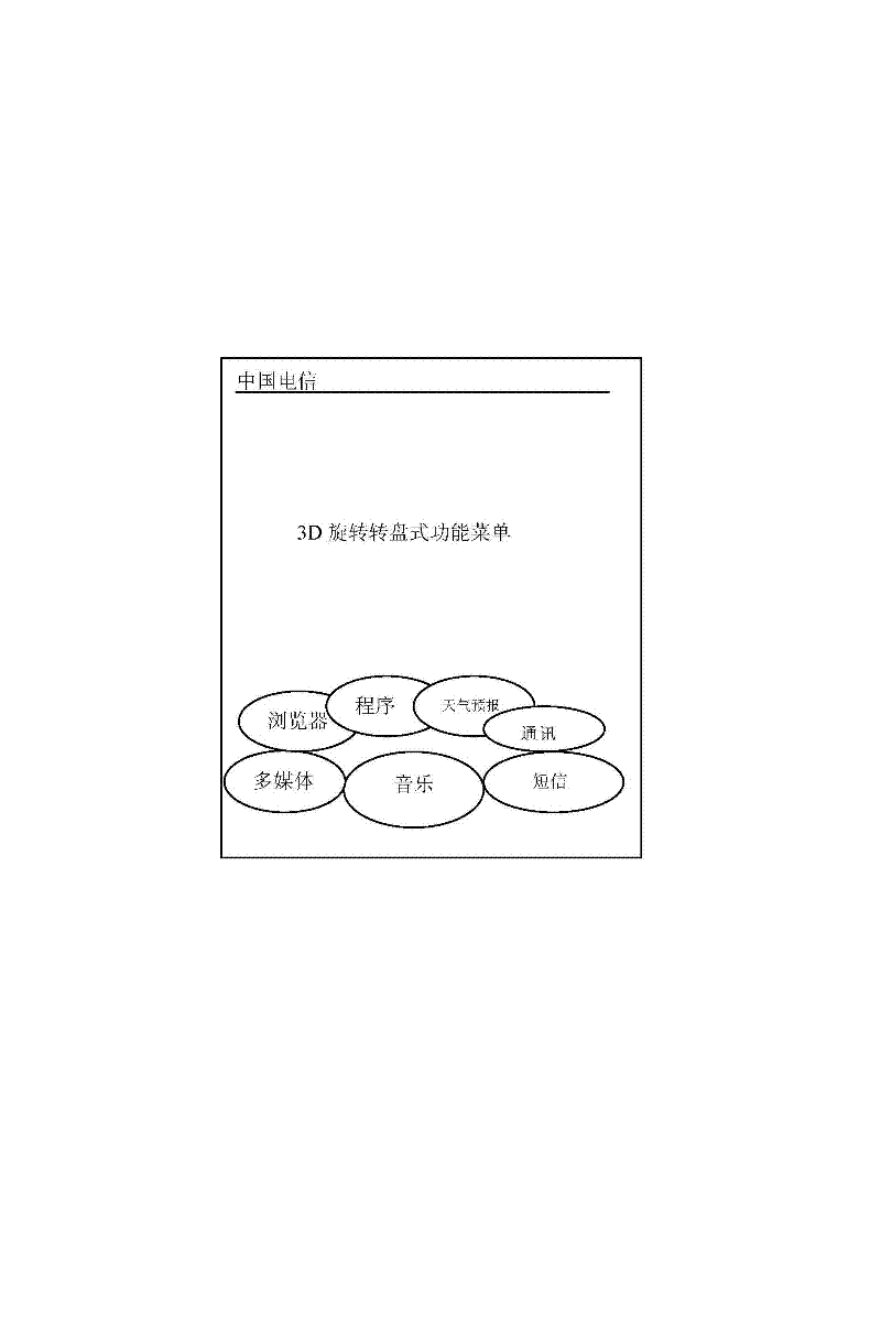 Method for realizing 3D (three-dimensional) function menu of mobile phone