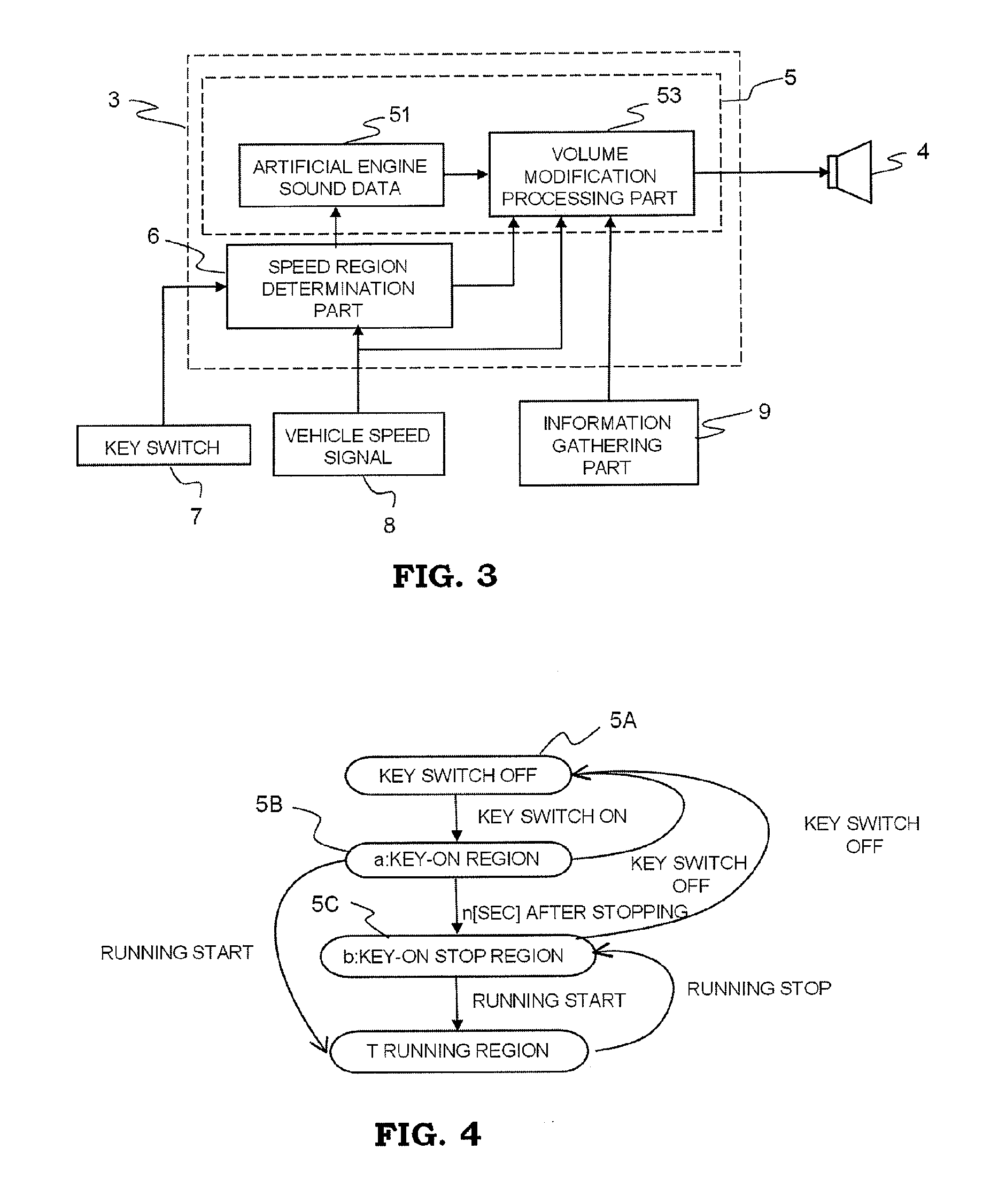 Artificial engine sound control unit, approaching vehicle audible system, and electric vehicle having them