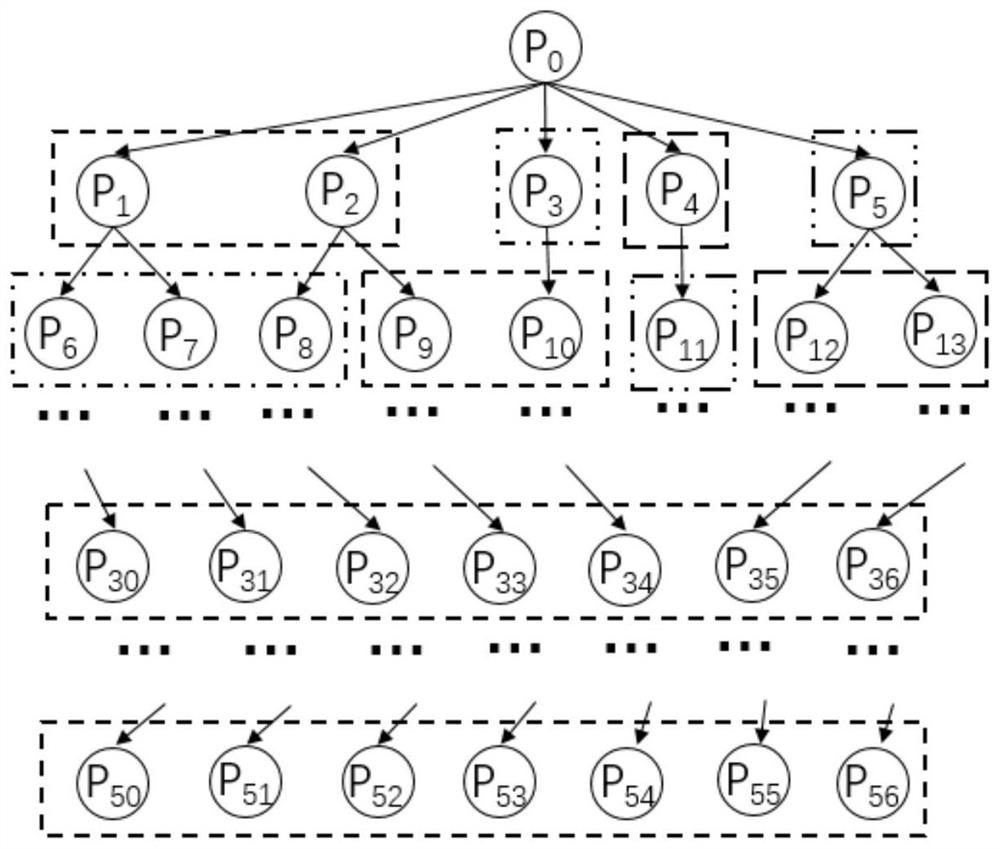 A Parallel Acceleration Method for Multimodal Graph Matching