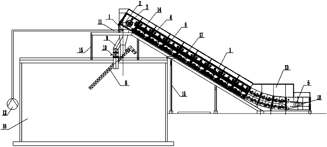 Material conveying device for biogas engineering