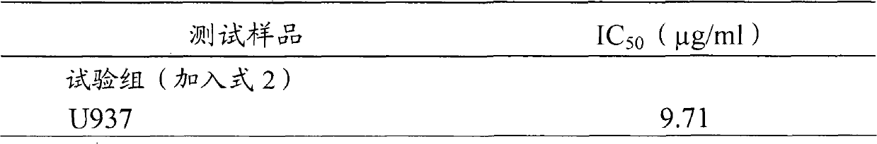 Antrodia camphorata cyclohexenone compound for suppressing growth of lymphoma tumor cells