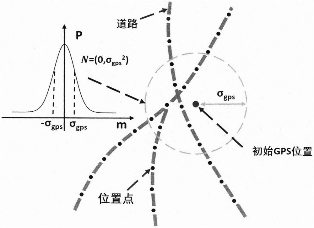 method-for-improving-user-position-tracking-precision-by-using-mobile