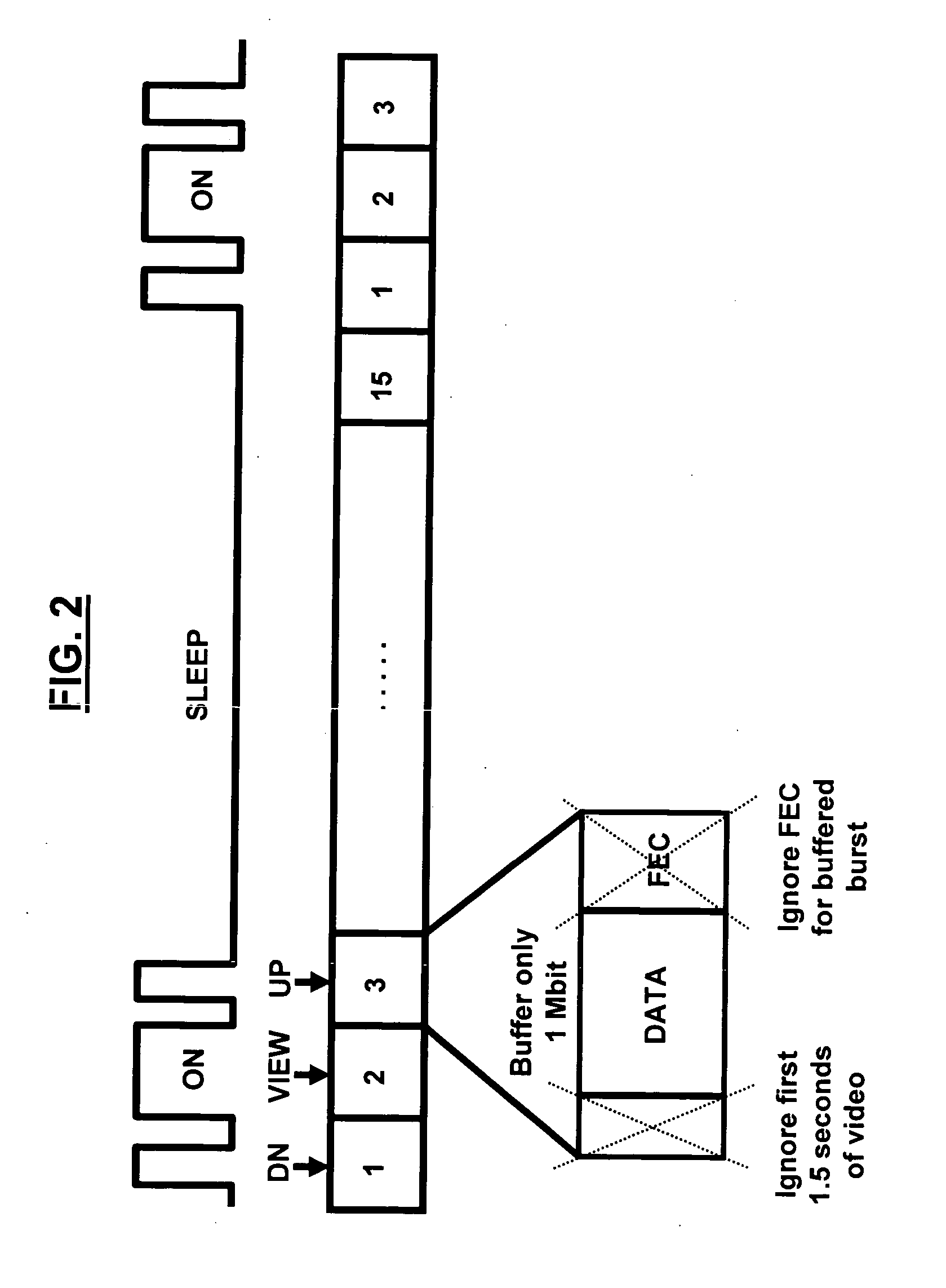 Fast switching between time division multiplexed (TDM) channels