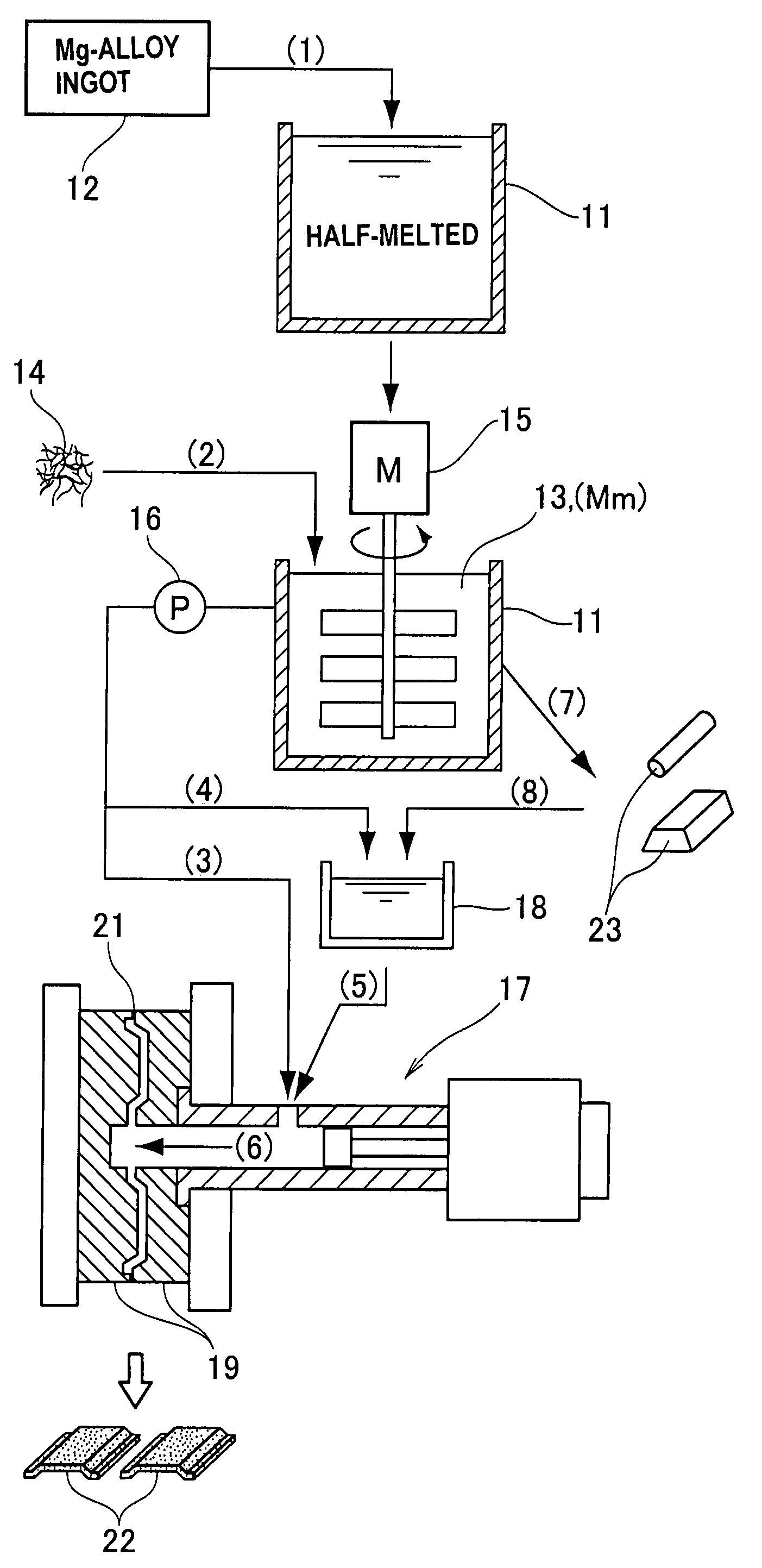 Method for manufacturing composite metal material and method for manufacturing composite-metal molded article