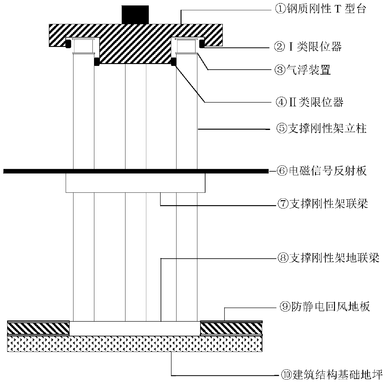 High-rise suspension detecting structure micro-vibration control device