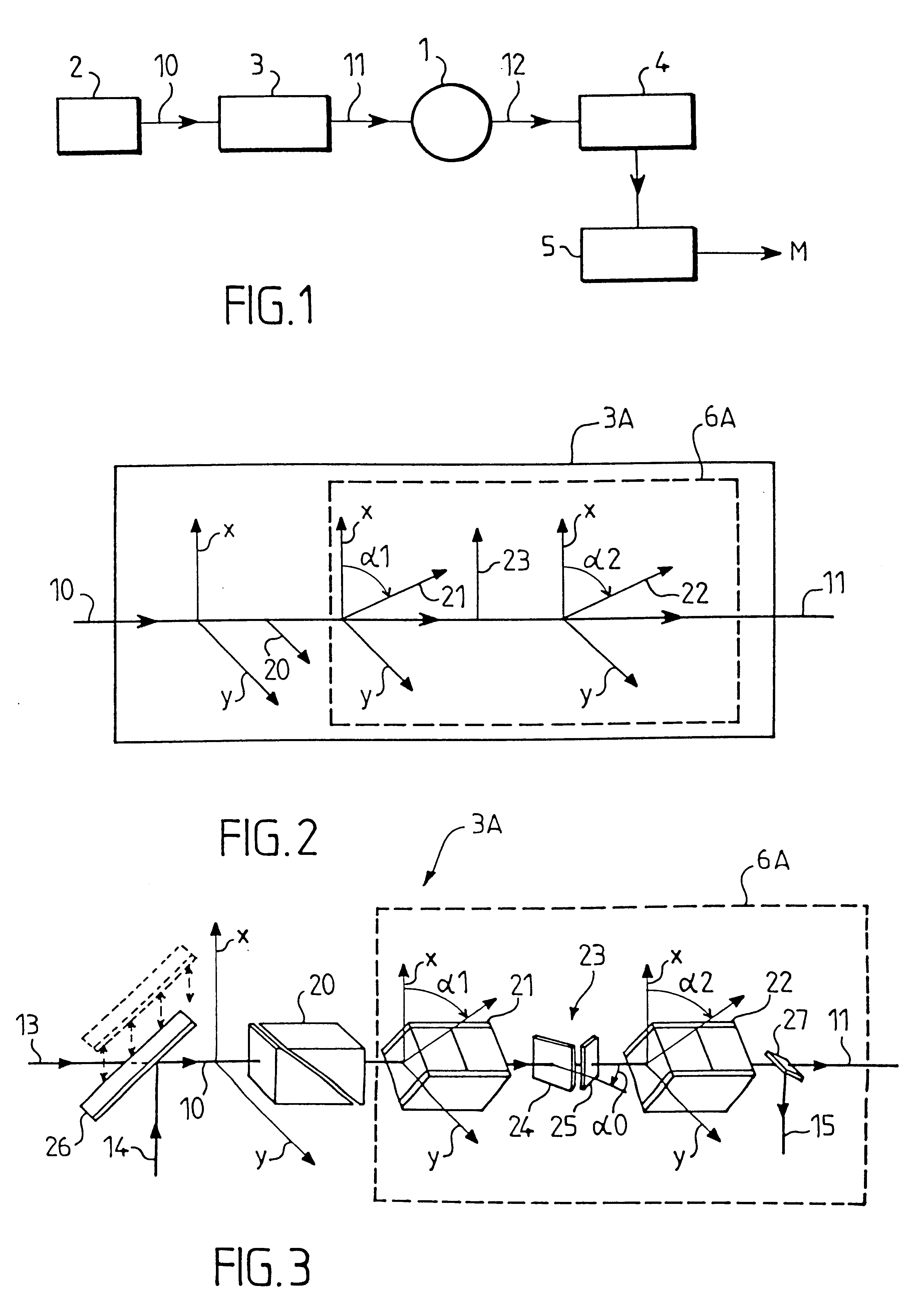 Optical component for polarization modulation, a mueller polarimeter and ellipsometer containing such an optical component, a process for the calibration of this ellipsometer, and an ellipsometric measurement process