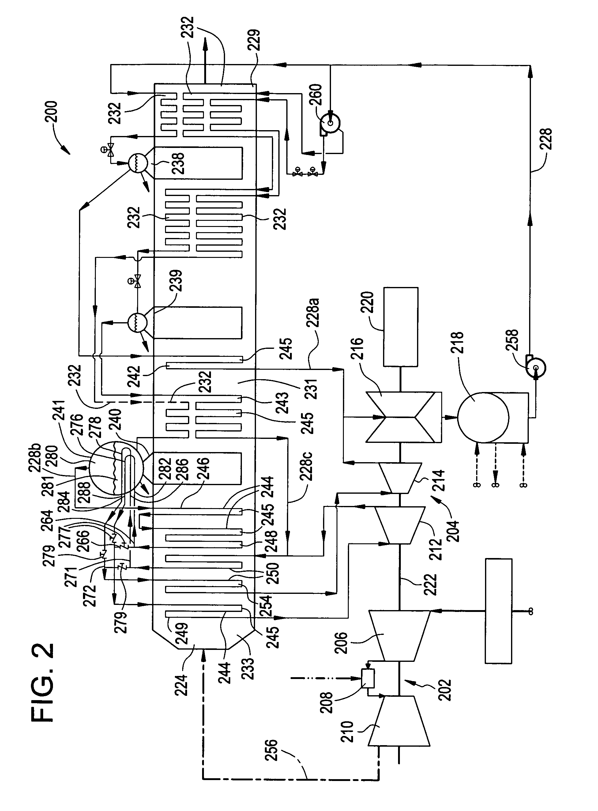 System for controlling steam temperature