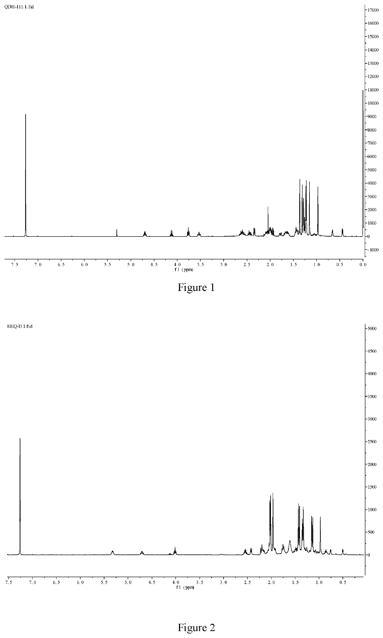 Series of halogenated tetracyclic triterpene derivatives and their preparation and application