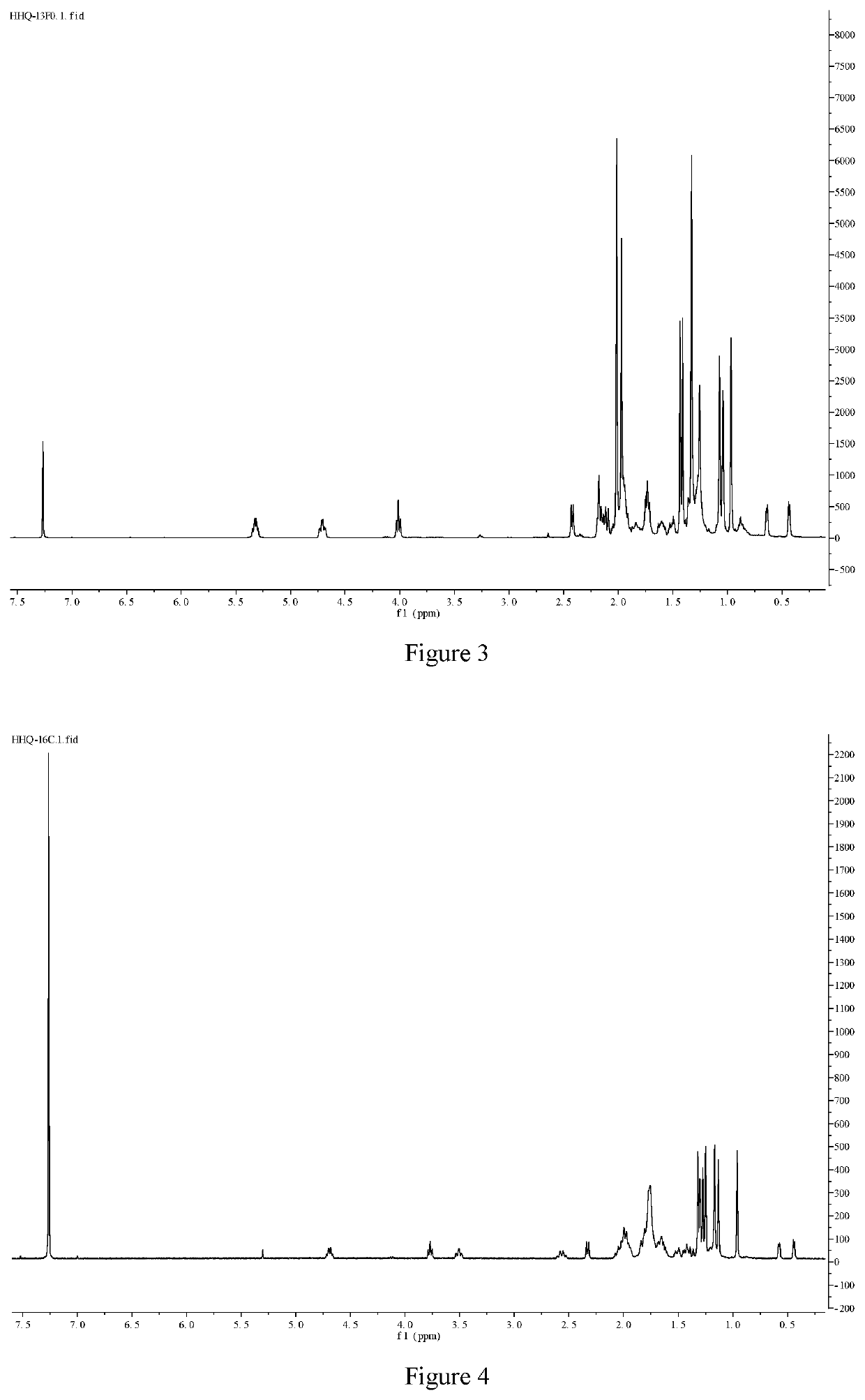 Series of halogenated tetracyclic triterpene derivatives and their preparation and application