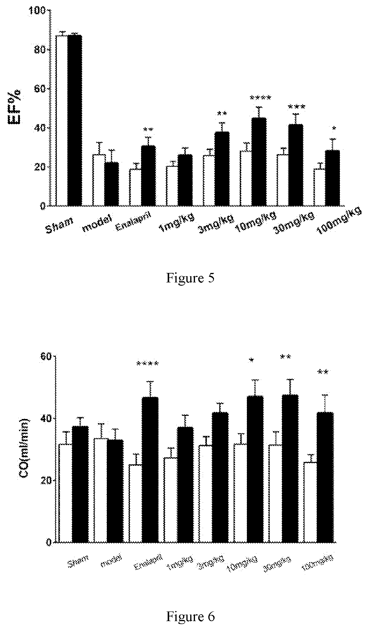 Series of halogenated tetracyclic triterpene derivatives and their preparation and application