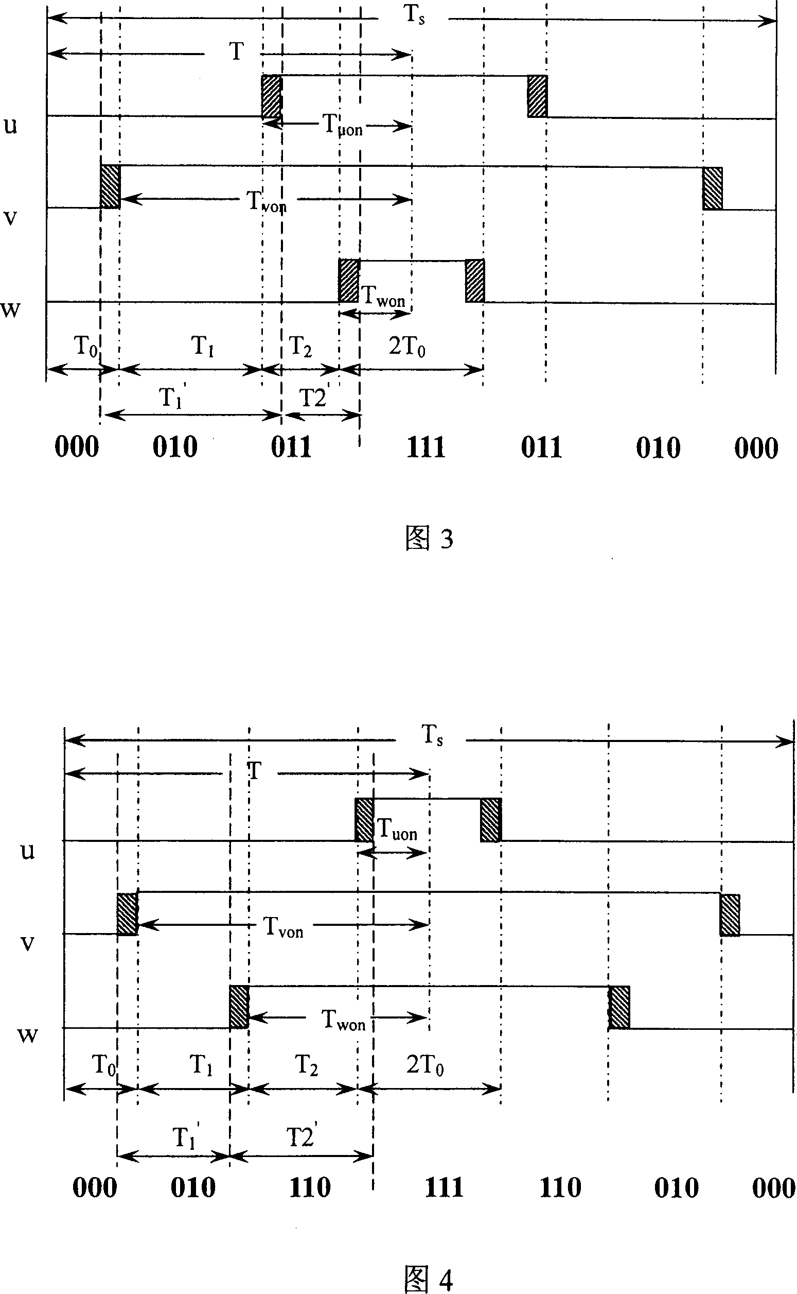 Dead zone compensating method for space vector pulse width modulating output