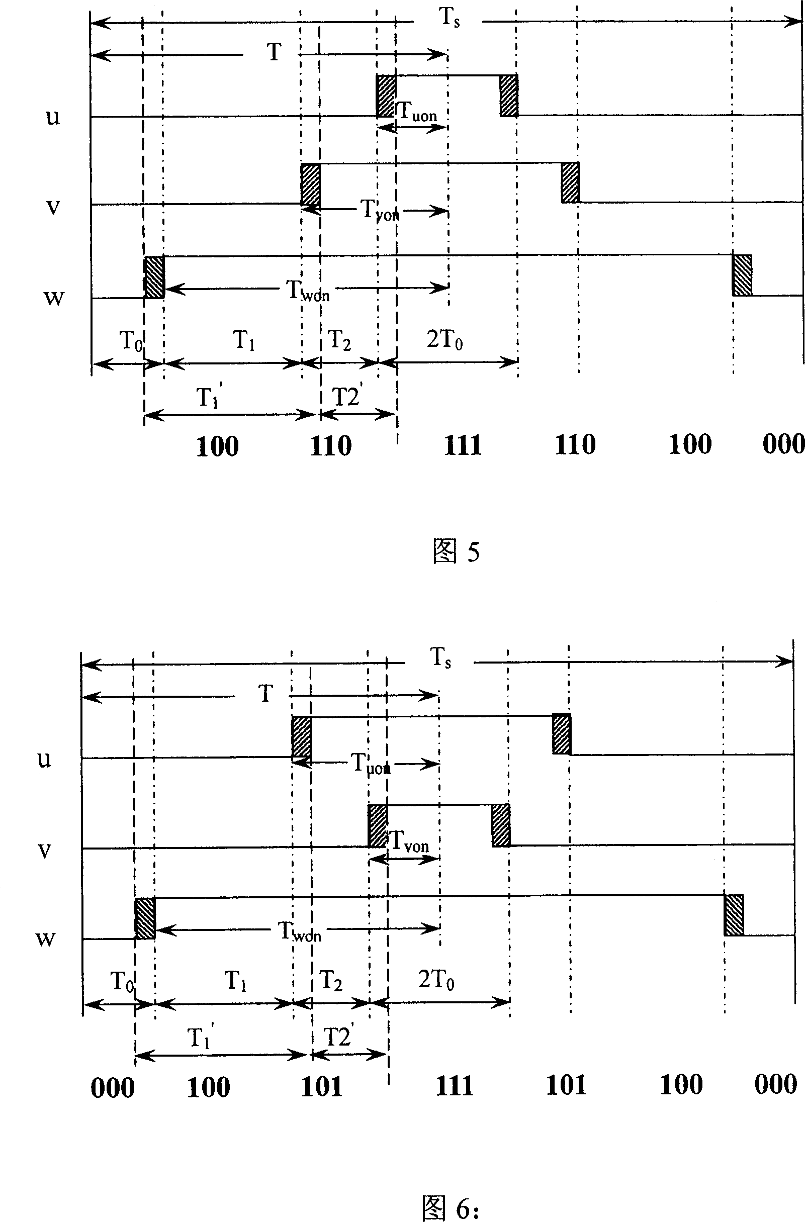 Dead zone compensating method for space vector pulse width modulating output