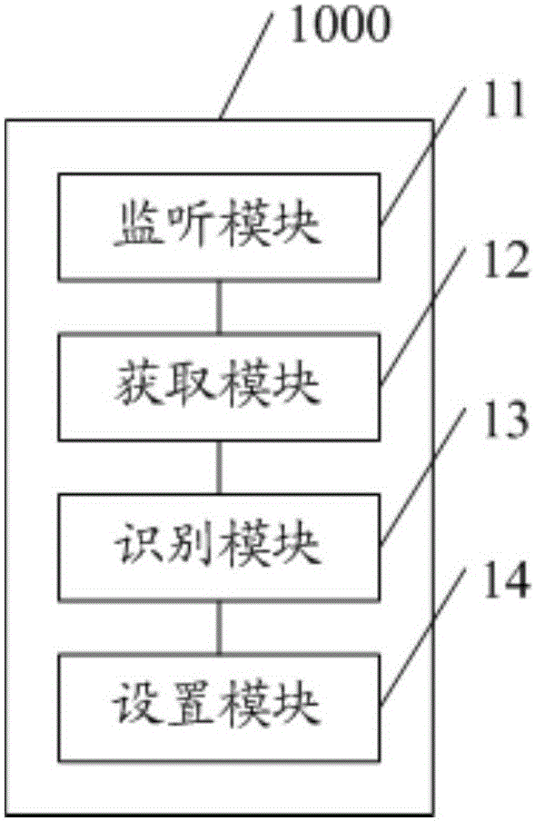 Sound effect setting method for terminal and terminal