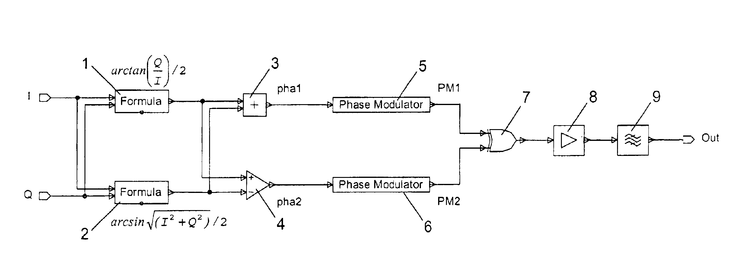 Method and system for a generation of a two-level signal