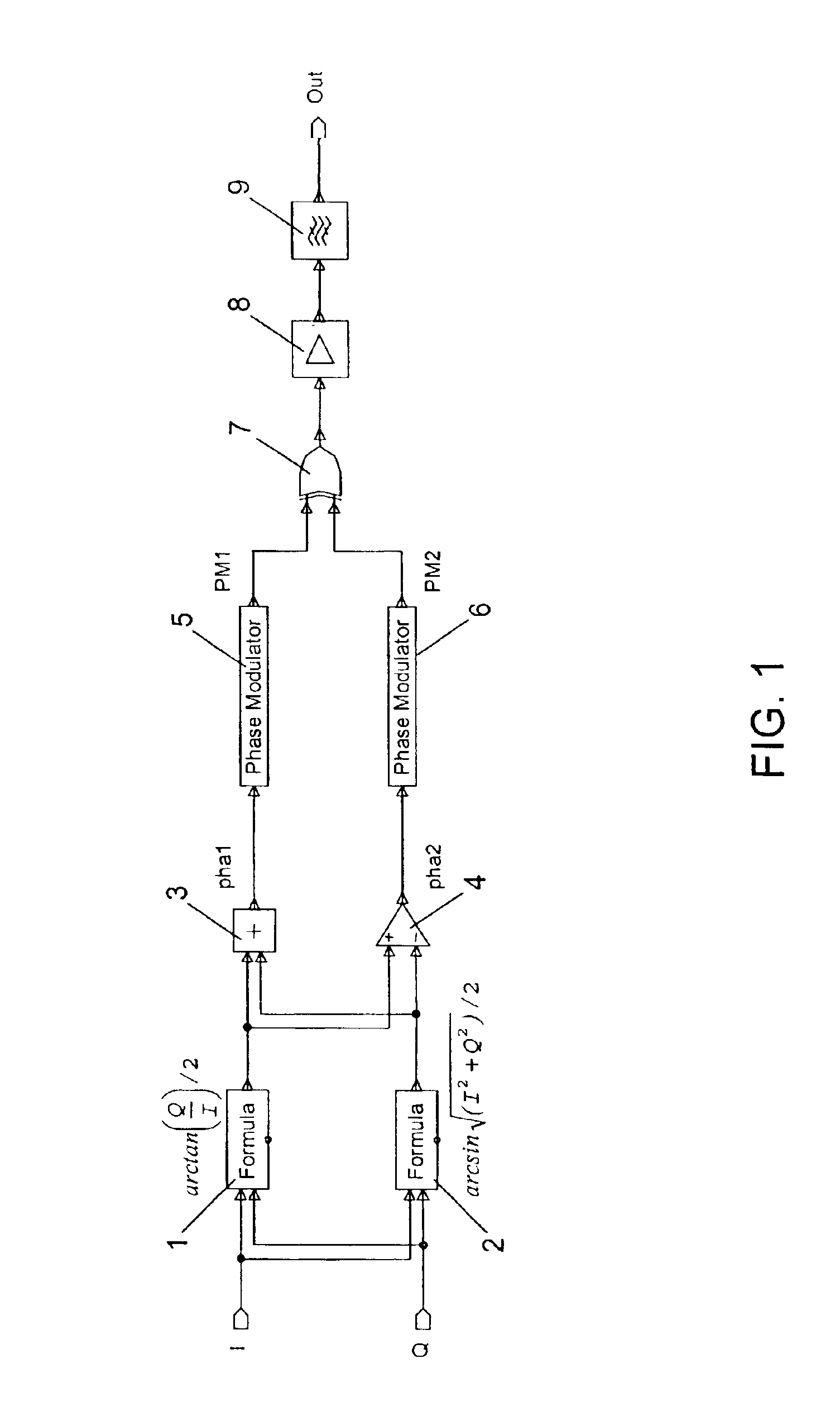 Method and system for a generation of a two-level signal