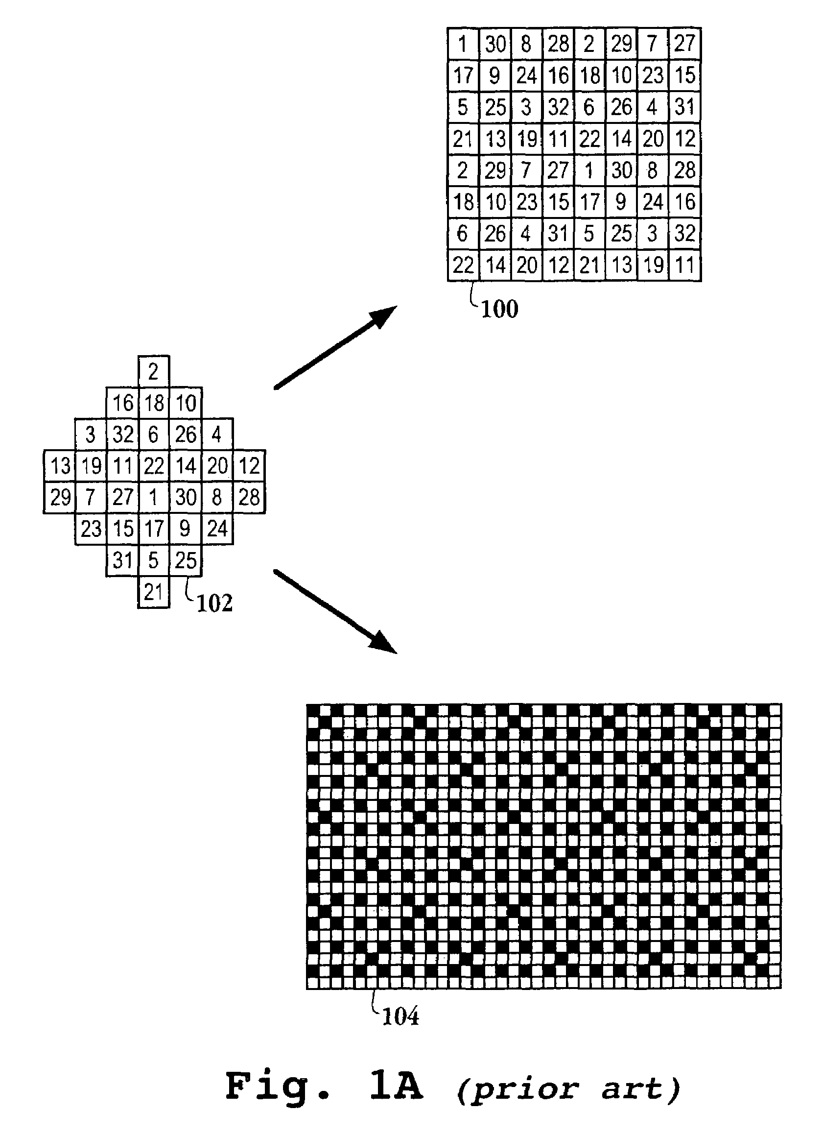 Method and apparatus for generating dispersed cluster screen