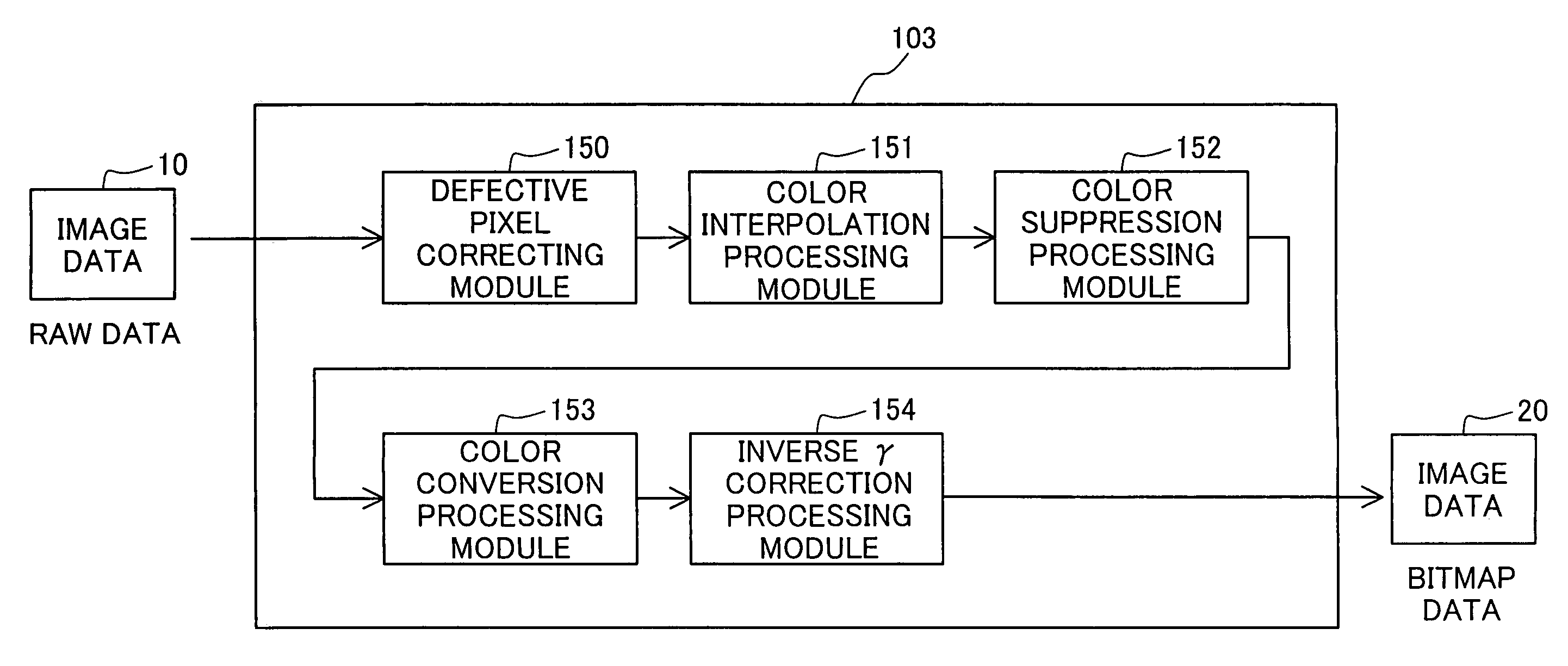 Image processing device