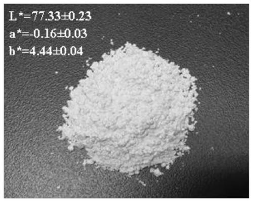 Method for preparing fish oil and resveratrol co-embedded microcapsule powder