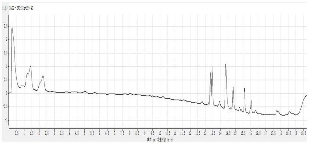 Application and Extraction Method of Iquiamycin Compounds in Anti-Tobacco Red Spot