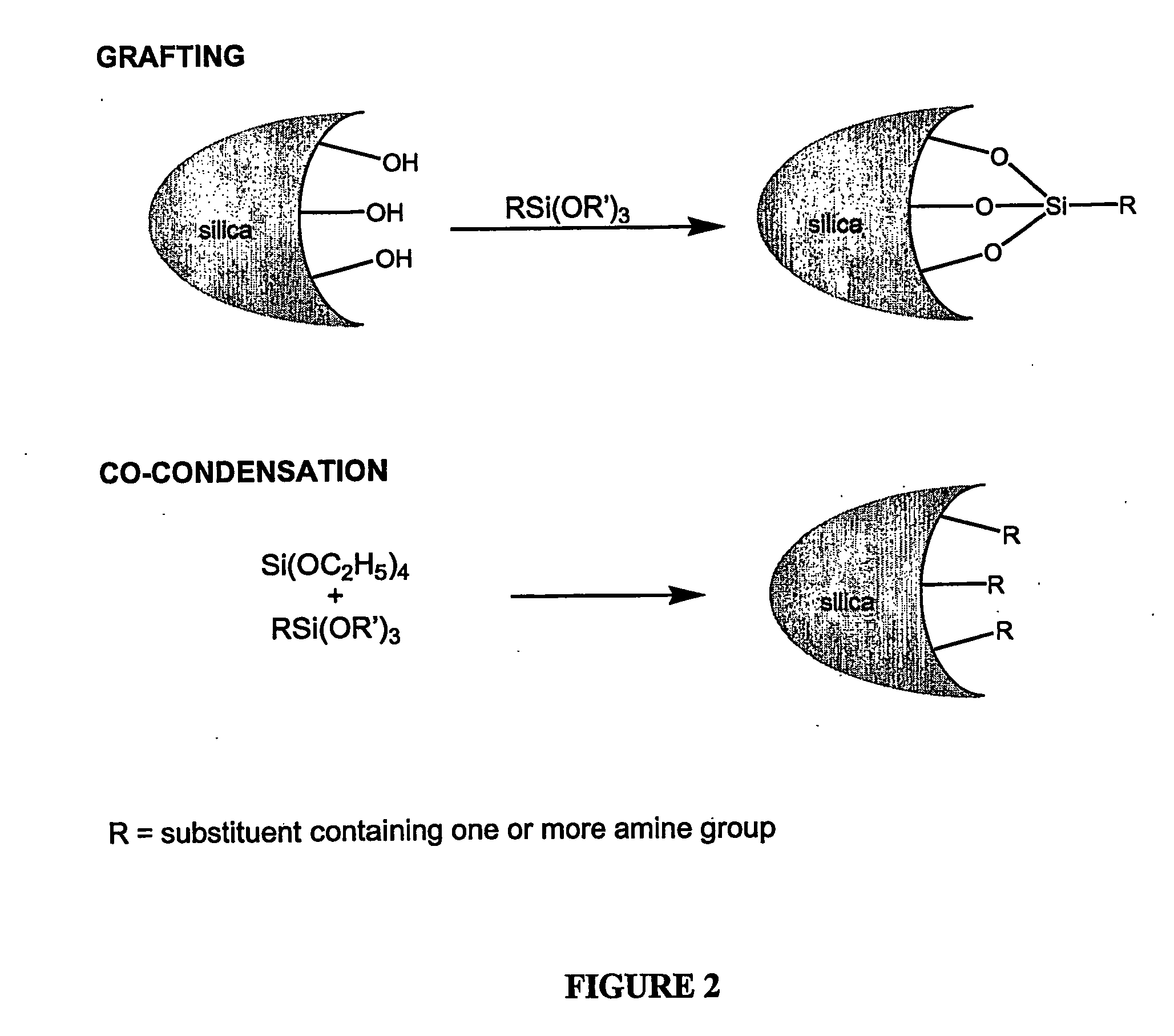 Modified adsorbent for dry scrubbing and use thereof