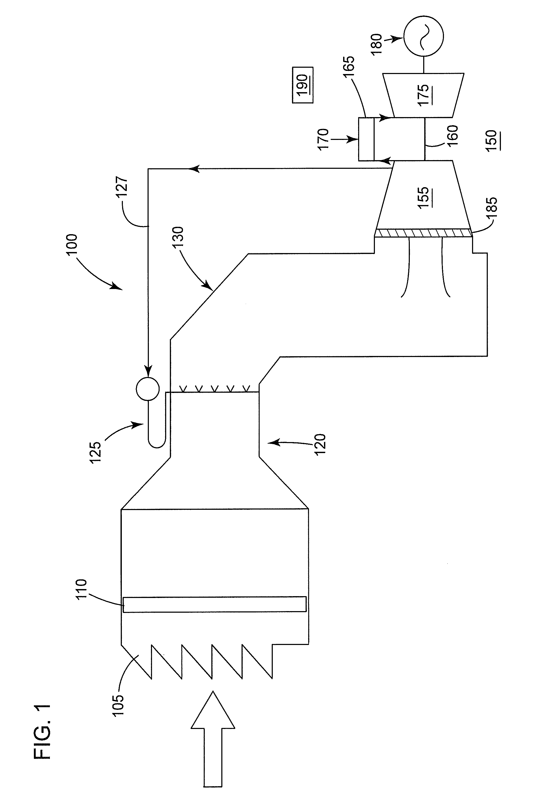 System for heating an airstream by recirculating waste heat of a turbomachine