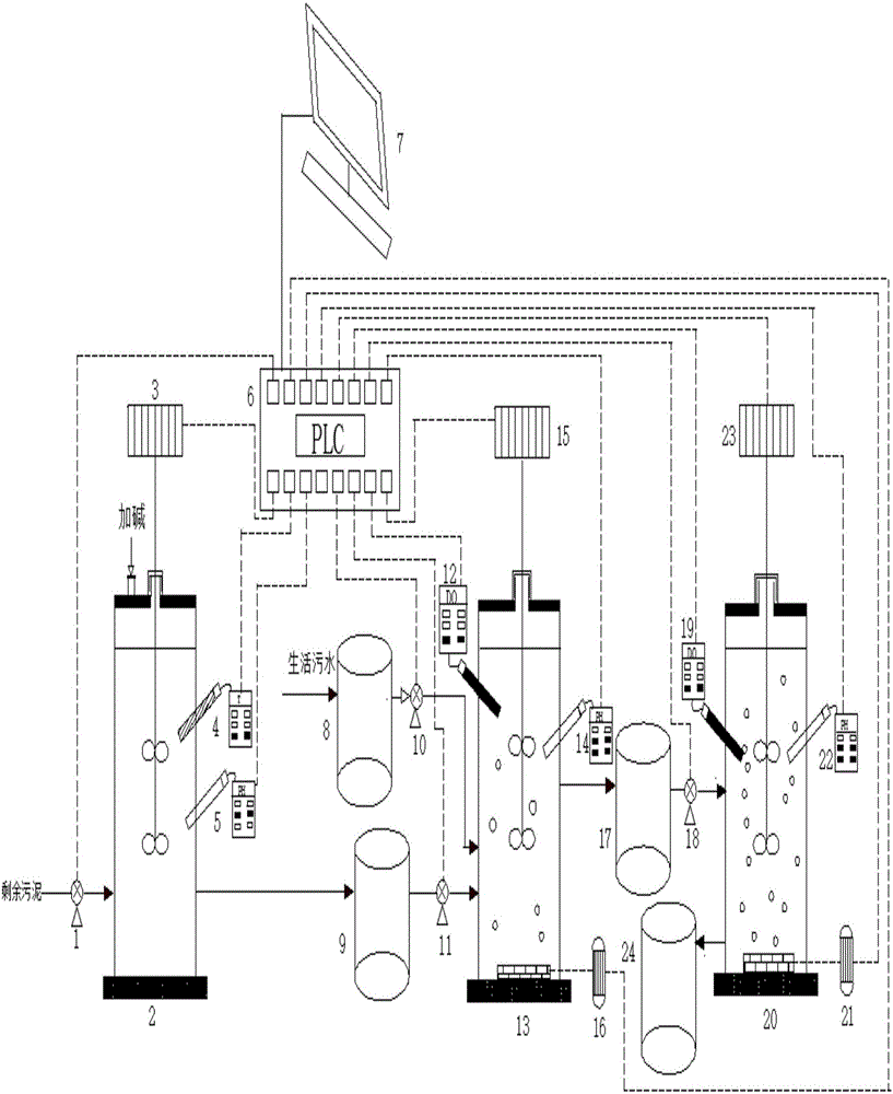 Device and method for enhancing advanced nitrogen and phosphorus removal from municipal wastewater by using excess sludge anaerobic fermentation mixture through two stages of SBRs (sequencing batch reactors)