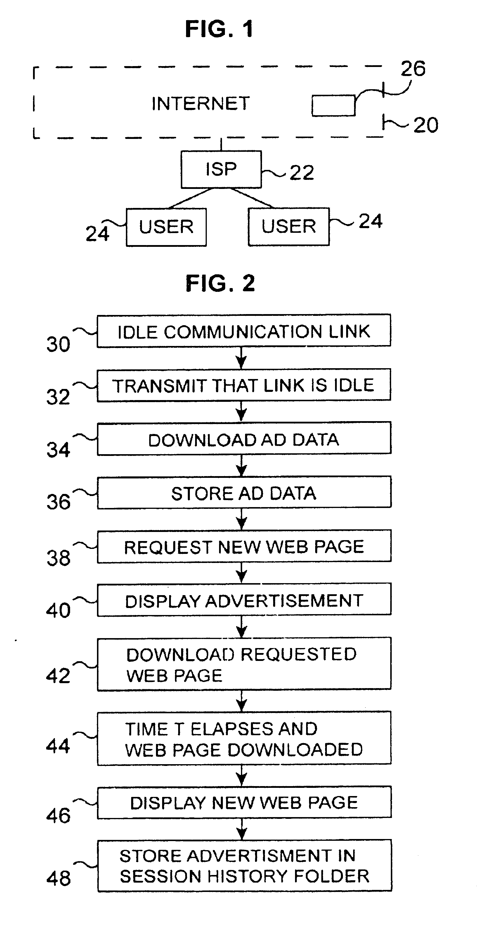 Method of advertising on line during a communication link idle time