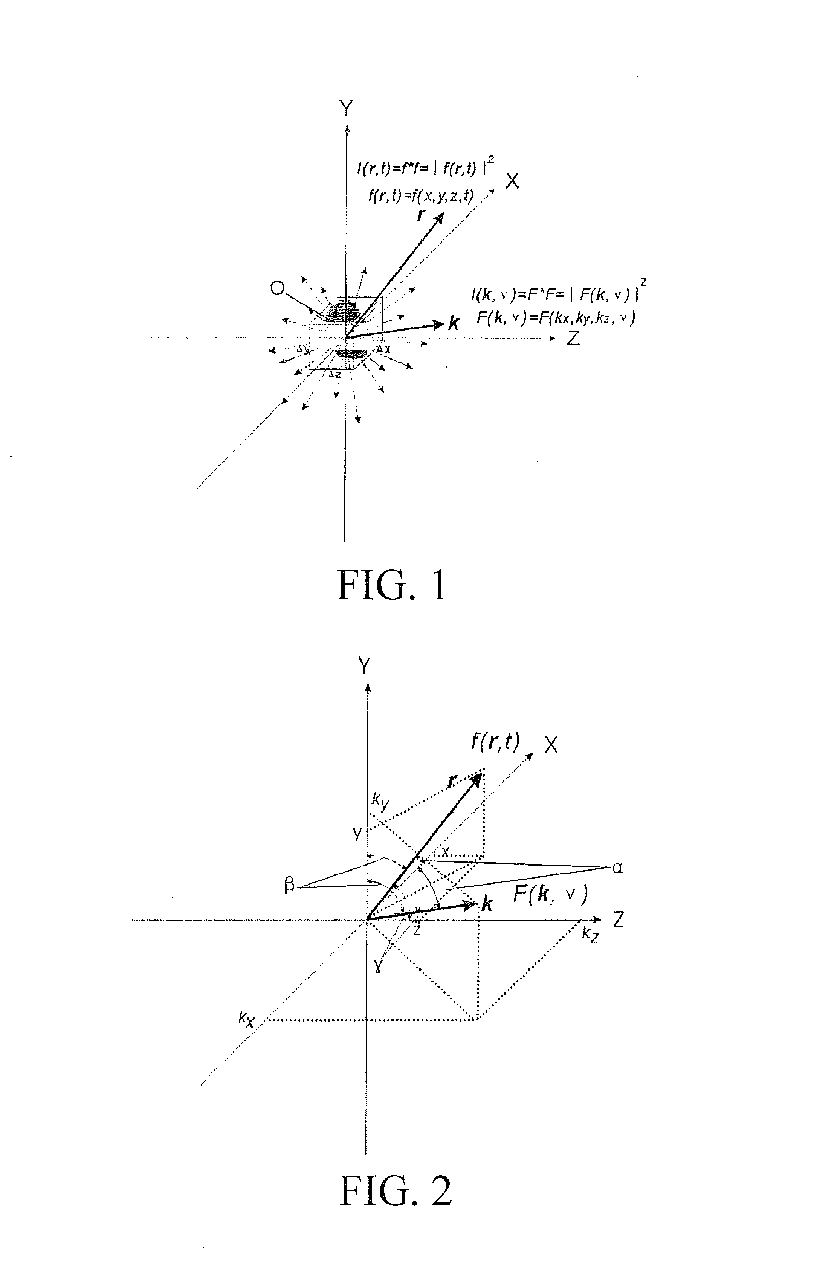 Holographic projection real-time 3D display system and method