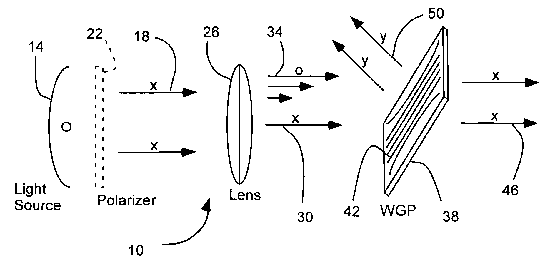 Method and apparatus for correcting a visible light beam using a wire-grid polarizer