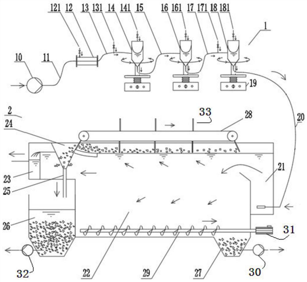 Rotational flow air flotation oil removal device