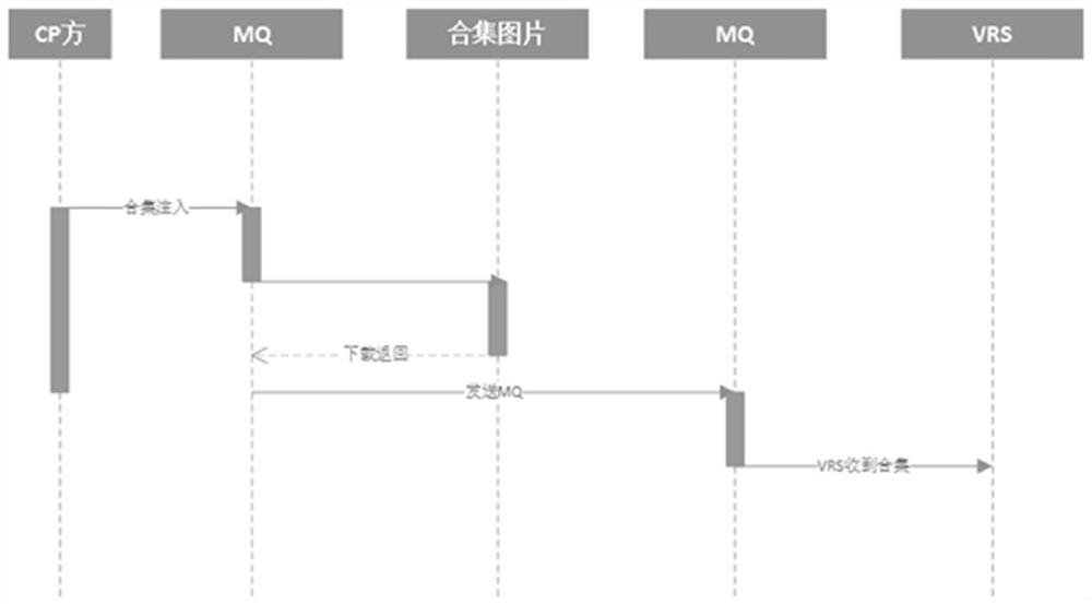 Media asset injection method and device