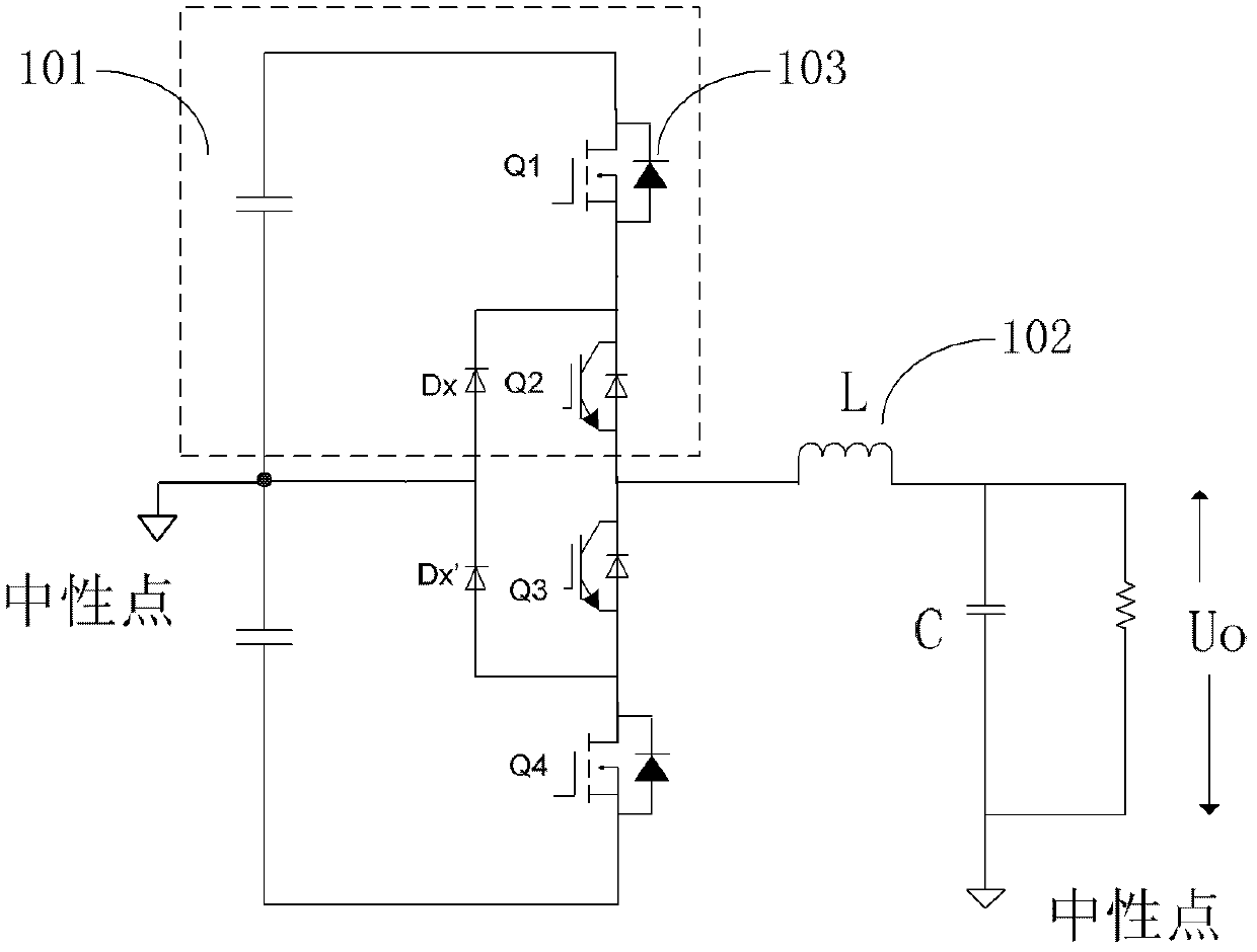 Inverter topology in high frequency application and control method of inverter topology