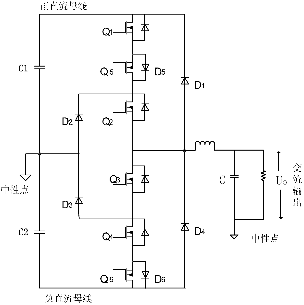 Inverter topology in high frequency application and control method of inverter topology