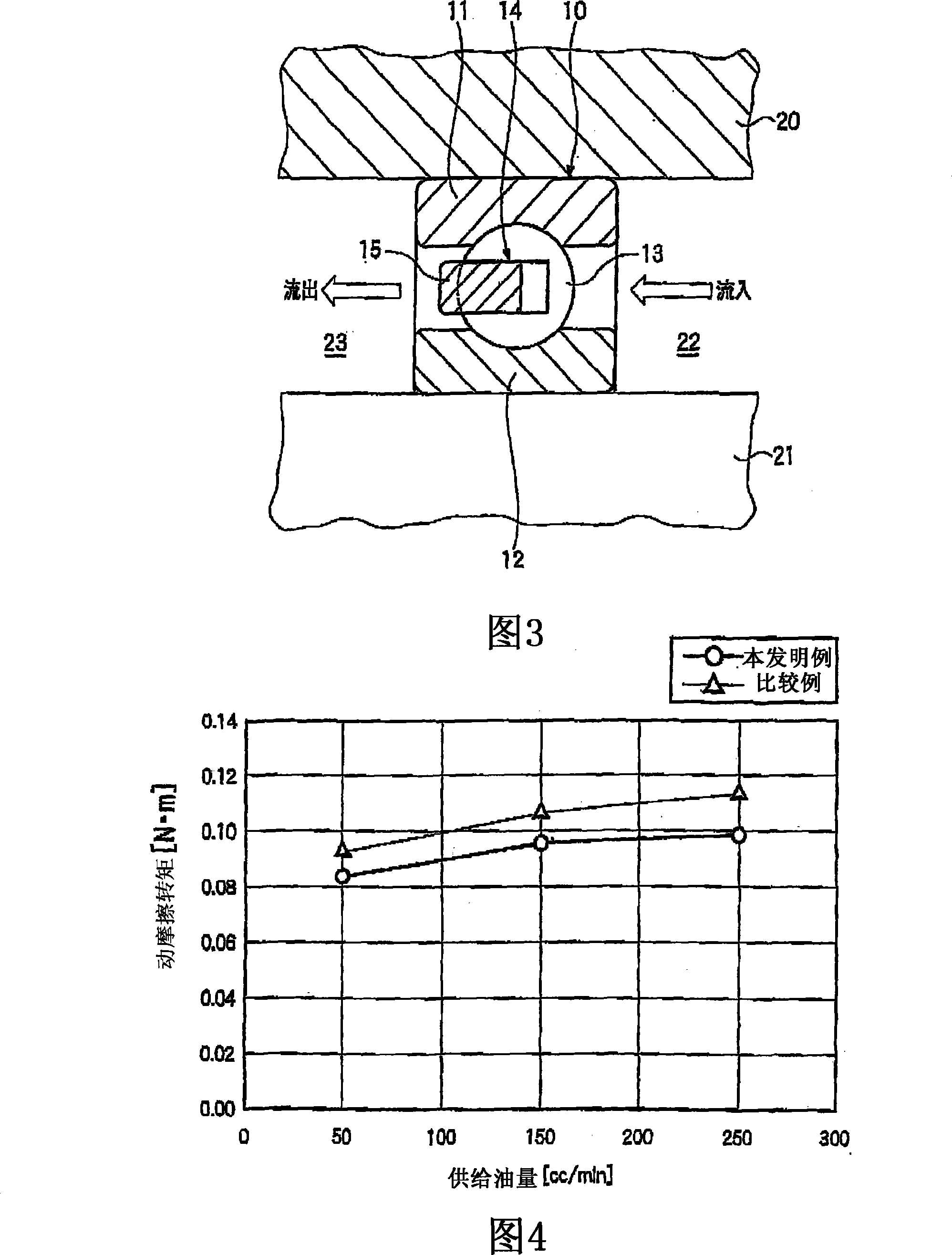 Ball bearing and supporting construction