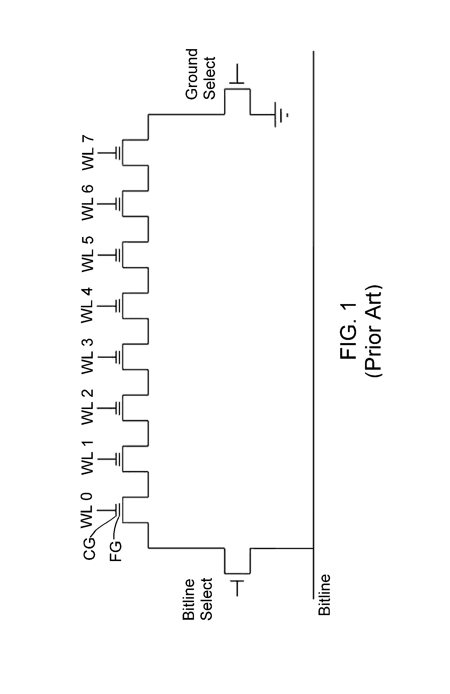 Flash memory device and method of operation