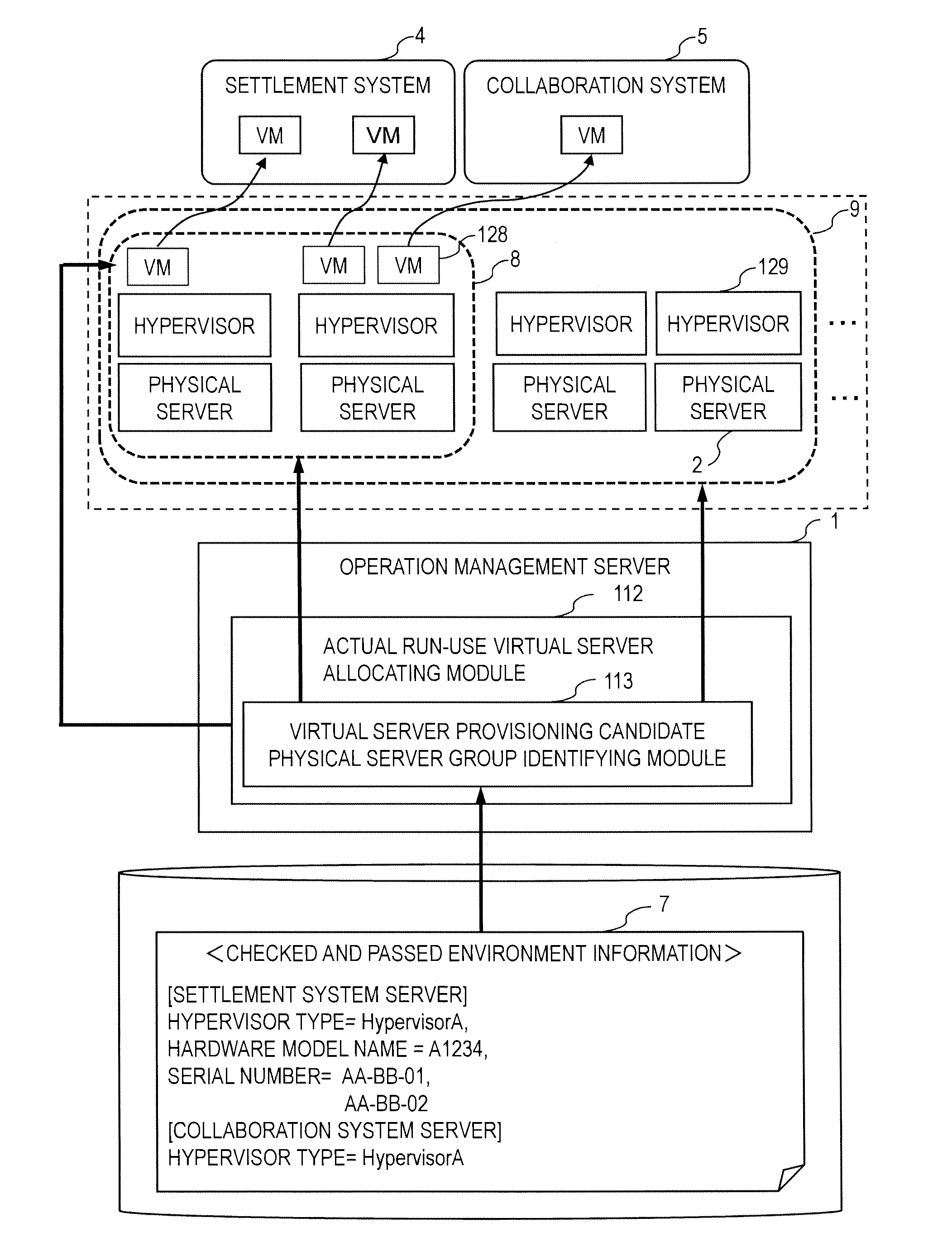 Operation managing method for computer system, computer system and computer-readable storage medium having program thereon