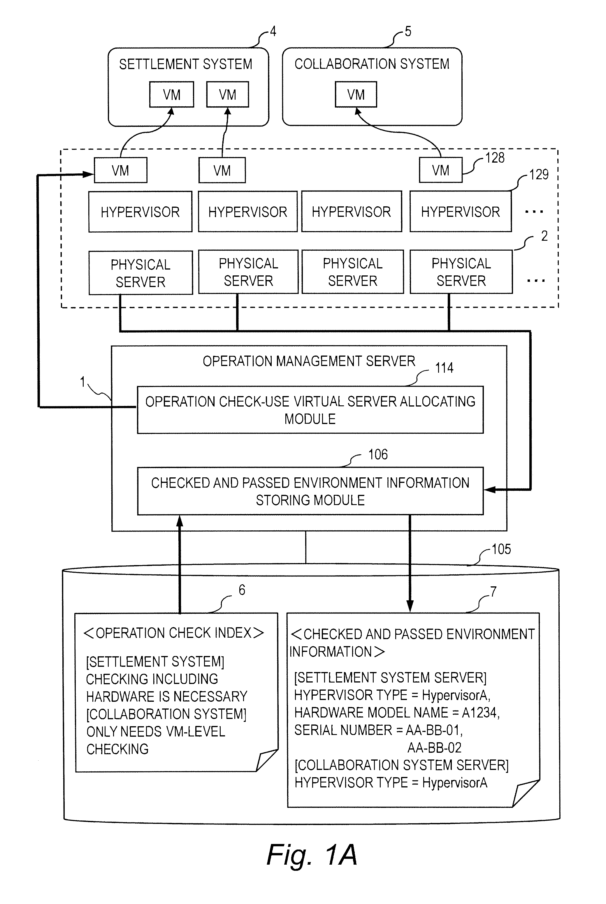 Operation managing method for computer system, computer system and computer-readable storage medium having program thereon